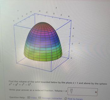 Answered: 2 0 N -2 0 2 4 1 0 2 4 3 Z Find The… | Bartleby