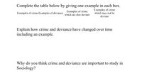 Complete the table below by giving one example in each box.
Examples of crime
which are also deviant
Examples of crime
which may not be
Examples of crime Examples of deviance
deviant
Explain how crime and deviance have changed over time
including an example.
Why do you think crime and deviance are important to study in
Sociology?
