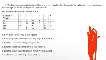 4. The homeowners association is deciding a new set of neighborhood standards for architecture, yard maintenance,
etc. Four options have been proposed. The votes are:
The preference schedule for the election is:
8
9
11
7
Number of
Voters
1st
2nd
3rd
4th
B
A
C
D
A
C
D B
D
B
C
A
A
B
D
C
7
BAUD
C
5.
CDA3
B
a. How many voters voted in this election?
b. How many votes are needed for a majority? A plurality?
c. Find the winner under the plurality method.
d. Find the winner under the Borda Count Method.
e. Find the winner under the Instant Runoff Voting method.
f. Find the winner under Copeland's method.