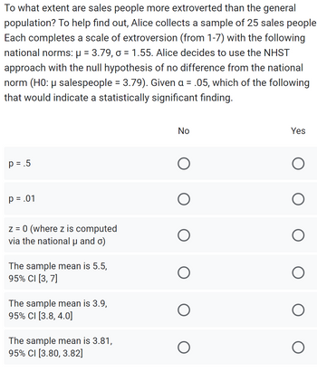 Answered: To What Extent Are Sales People More… | Bartleby