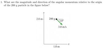 1. What are the magnitude and direction of the angular momentum relative to the origin
of the 200 g particle in the figure below?
2.0 m
200 g
45°
3.0 m/s
1.0 m
X