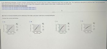 In an advertising campaign, a snack company claimed that every 18-ounce bag of its cookies contained at least 1000 chocolate chips. Two statisticians attempted to verify the claim. The accompanying
data represent the number of chips in an 18-ounce bag of the company's cookies based on their study. Complete parts (a) through (e).
Click here to view the chocolate chip data table
Click here to view the standard normal distribution table (page 1).
Click here to view the standard normal distribution table (page 2).
(a) Draw a normal probability plot to determine if the data could have come from a normal distribution.
Choose the correct plot below.
O A.
Expected z-score
2.5-
0-
-2.5-
poppe
1000 1300 1600
Observed value
Q
2
-
OB.
Expected z-score
2.5-
0-
co
-2.5
1000
mocn
1300 1600
Observed value
Q
G
Expected z-score
C.
2.5-
0-
-2.5-
1000
27
1300 1600
Observed value
Q
oo
Q
OD.
Expected z-score
2.5
0-
-254
1000 1300 1600
Observed value
Q
N