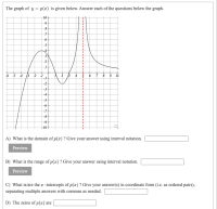 Answered The Graph Of Y P X Is Given Below Bartleby