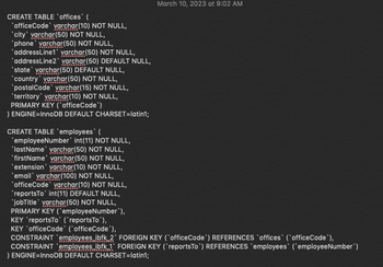 CREATE TABLE 'offices' (
officeCode' varchar(10) NOT NULL,
`city' varchar(50) NOT NULL,
'phone varchar(50) NOT NULL,
`addressLine1' varchar(50) NOT NULL,
addressLine2` varchar(50) DEFAULT NULL,
'state varchar(50) DEFAULT NULL,
`country' varchar(50) NOT NULL,
`postalCode' varchar(15) NOT NULL,
'territory' varchar(10) NOT NULL,
PRIMARY KEY (`officeCode')
) ENGINE=InnoDB DEFAULT CHARSET=latin1;
CREATE TABLE 'employees' (
'employeeNumber' int(11) NOT NULL,
`lastName' varchar(50) NOT NULL,
'firstName' varchar(50) NOT NULL,
'extension varchar(10) NOT NULL,
`email` varchar(100) NOT NULL,
'officeCode' varchar(10) NOT NULL,
reportsTo` int(11) DEFAULT NULL,
`jobTitle` varchar(50) NOT NULL,
PRIMARY KEY ('employeeNumber"),
KEY 'reportsTo` (`reportsTo'),
KEY 'officeCode` (`officeCode'),
March 10, 2023 at 9:02 AM
CONSTRAINT `employees ibfk 2` FOREIGN KEY (`officeCode') REFERENCES offices` (`officeCode"),
CONSTRAINT 'employees ibfk 1 FOREIGN KEY (reports To`) REFERENCES employees` (`employeeNumber')
) ENGINE=InnoDB DEFAULT CHARSET=latin1;