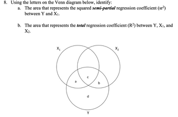 8. Using the letters on the Venn diagram below, identify:
a. The area that represents the squared semi-partial regression coefficient (sr²)
between Y and X₁.
b. The area that represents the total regression coefficient (R²) between Y, X₁, and
X2.
X₁
d
Y
X₂