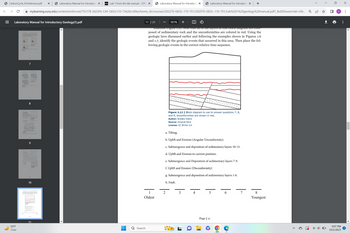 CarbonCycle_PrintVersion.pdf X
Laboratory Manual for Introduct X D2L Lab 1 from the lab manual - 23FA X
mylearning.suny.edu/content/enforced/753178-2023 FA-CAY-GEOL110-73628/csfiles/home_dir/courses/202270-GEOL-110-701/202070-GEOL-110-701/Lab%201%20geology%20manual.pdf?_&d21SessionVal-Ufe... Q
= Laboratory Manual for Introductory Geology(1).pdf
63°F
Clear
7
8
9
10
ITTTTTTI
11
T
11 / 21
|-
Search
1
Oldest
Laboratory Manual for Introduct X
L'Admme Tigure 1.11. Note that all of the layers i us DIOCK anlagiami are com
posed of sedimentary rock and the unconformities are colored in red. Using the
geologic laws discussed earlier and following the examples shown in Figures 1.6
and 1.7, identify the geologic events that occurred in this area. Then place the fol-
lowing geologic events in the correct relative time sequence.
101%
2
+
Author: Bradley Deline
Source: Original Work
License: CC BY-SA 3.0
h. Fault.
Laboratory Manual for Introducto X +
Figure 1.11 | Block diagram to use to answer questions 7, 8,
and 9. Unconformities are shown in red.
3
a. Tilting.
b. Uplift and Erosion (Angular Unconformity).
c. Submergence and deposition of sedimentary layers 10-13.
d. Uplift and Erosion to current position.
e. Submergence and Deposition of sedimentary layers 7-9.
f. Uplift and Erosion (Disconformity)
g. Submergence and deposition of sedimentary layers 1-6.
4
O
5
O
Page | 11
6
7
8
Youngest
I
n
X
■ H :
9:07 PM
10/2/2023