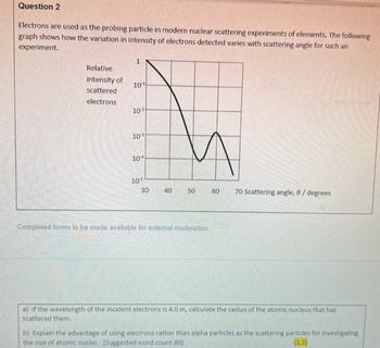 Answered: Electrons Are Used As The Probing… | Bartleby