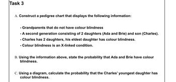 Solved 1. Inheritance I: Horses The following chart gives an