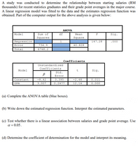 Answered: A Study Was Conducted To Determine The… | Bartleby