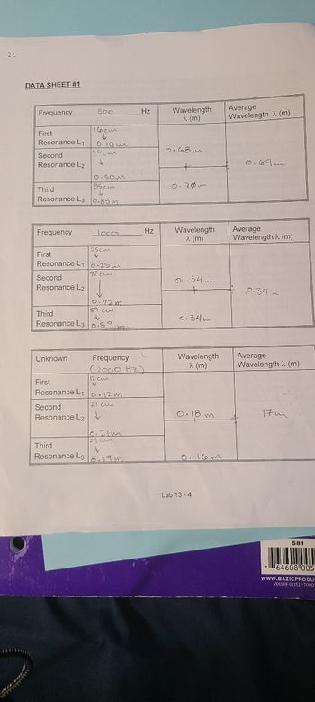 2L
DATA SHEET #1
Frequency
First
Resonance L₁
Second
Resonance L2
Frequency
0.som
85cm
Third
↓
Resonance L3 0.85m
Second
Resonance L2
500
16.cui
дет
8.16m
Unknown
сост
✓
First
Resonance L₁ 0.25m
42 cm
Second
Resonance L2.
Jaco
25cm
V
159 cm.
Third
✓
Resonance L3 0.59 m
0.42 m
First
Resonance L₁ 0.12 m
21 cm
↓
Frequency
(2000 Hz)
12cm
V
10,21m
29 cm
Hz
Third
V
Resonance L3.29m.
Hz
L
Wavelength
2 (m)
0.68m
+
0-70m
Wavelength
λ (m)
o. 34 m
+
0-34m
Wavelength
λ (m)
0.18 m
0.16m
Lab 13-4
Average
Wavelength (m)
0.69m
Average
Wavelength 2 (m)
0-34~
Average
Wavelength (m)
17m
581
7 64608 005
WWW.BAZICPRODU-
VOLL59-011521-70002