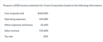 Prepare a 2020 income statement for Crane Corporation based on the following information:
Cost of goods sold
Operating expenses
Other expenses and losses
Sales revenue
Tax rate
$460,000
104,000
32,500
725,000
30%