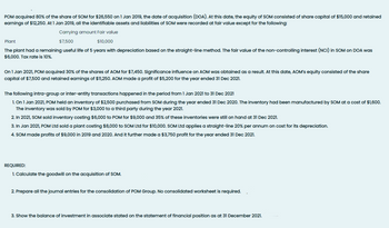 POM acquired 80% of the share of SOM for $26,550 on 1 Jan 2019, the date of acquisition (DOA). At this date, the equity of SOM consisted of share capital of $15,000 and retained
earnings of $12,250. At 1 Jan 2019, all the identifiable assets and liabilities of SOM were recorded at fair value except for the following:
Carrying amount Fair value
Plant
$7,500
$10,000
The plant had a remaining useful life of 5 years with depreciation based on the straight-line method. The fair value of the non-controlling interest (NCI) in SOM on DOA was
$6,000. Tax rate is 10%.
On 1 Jan 2021, POM acquired 30% of the shares of AOM for $7,450. Significance influence on AOM was obtained as a result. At this date, AOM's equity consisted of the share
capital of $7,500 and retained earnings of $11,250. AOM made a profit of $5,200 for the year ended 31 Dec 2021.
The following intra-group or inter-entity transactions happened in the period from 1 Jan 2021 to 31 Dec 2021
1. On 1 Jan 2021, POM held an inventory of $2,500 purchased from SOM during the year ended 31 Dec 2020. The inventory had been manufactured by SOM at a cost of $1,600.
The inventory was sold by POM for $3,000 to a third party during the year 2021.
2. In 2021, SOM sold inventory costing $6,000 to POM for $9,000 and 35% of these inventories were still on hand at 31 Dec 2021.
3. In Jan 2021, POM Ltd sold a plant costing $8,000 to SOM Ltd for $10,000. SOM Ltd applies a straight-line 20% per annum on cost for its depreciation.
4. SOM made profits of $9,000 in 2019 and 2020. And it further made a $3,750 profit for the year ended 31 Dec 2021.
REQUIRED:
1. Calculate the goodwill on the acquisition of SOM.
2. Prepare all the journal entries for the consolidation of POM Group. No consolidated worksheet is required.
3. Show the balance of investment in associate stated on the statement of financial position as at 31 December 2021.