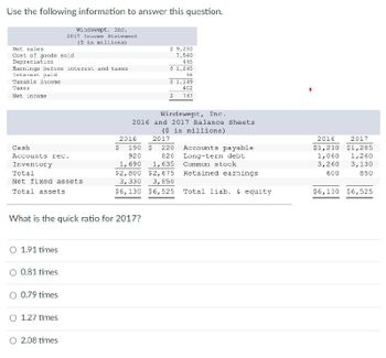 Use the following information to answer this question.
Net sales.
Windswept, Inc.
2017 Income Statement
Cost of goods sold
Depreciation
($ in millions)
Earnings before interest and taxes
Interest paid
Taxable income
Taxes
Net income
$ 9,250
7,560
445
$ 1,245
96
$ 1,149
402
$ 747
Windswept, Inc.
2016 and 2017 Balance Sheets
($ in millions)
Cash
Accounts rec.
Inventory
Total
Net fixed assets
Total assets
2016
2017
2016
2017
$ 190 $ 220
920
1,690
820
Accounts payable
Long-term debt
$1,210
$1,285
1,060
1,260
1,635
$2,675
Common stock
3,260
3,130
Retained earnings
600
850
3,330 3,850
$2,800
$6,130 $6,525 Total liab. & equity
What is the quick ratio for 2017?
$6,130 $6,525
O 1.91 times
O 0.81 times
0.79 times
O 1.27 times
O 2.08 times