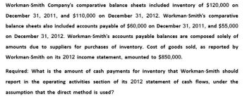 Workman-Smith Company's comparative balance sheets included inventory of $120,000 on
December 31, 2011, and $110,000 on December 31, 2012. Workman-Smith's comparative
balance sheets also included accounts payable of $60,000 on December 31, 2011, and $55,000
on December 31, 2012. Workman-Smith's accounts payable balances are composed solely of
amounts due to suppliers for purchases of inventory. Cost of goods sold, as reported by
Workman-Smith on its 2012 income statement, amounted to $850,000.
Required: What is the amount of cash payments for inventory that Workman-Smith should
report in the operating activities section of its 2012 statement of cash flows, under the
assumption that the direct method is used?