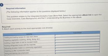 Required information
[The following information applies to the questions displayed below.]
This problem relates to the Integrated Analytics Case: Bene Petit. Select the appropriate eBook link to open the
Case Overview, Case Background, and Part 1: Understanding the Business in the eBook.
Required:
1. Match each activity to the most appropriate cost driver(s):
Activity
Creating and testing recipes for new menu items
Preparing vegetables (washing, slicing, dicing, etc.)
Cooking a large batch of chili for donated meals
Packing refrigerated boxes with the meal kits
Delivering donated meals to a community organization
Cleaning up after a production batch
Hiring and training new employees
Cost Driver