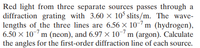 Red light from three separate sources passes through a
diffraction grating with 3.60 × 10° slits/m. The wave-
lengths of the three lines are 6.56 × 10-7 m (hydrogen),
6.50 x 10-7 m (neon), and 6.97 × 10-7m (argon). Calculate
the angles for the first-order diffraction line of each source.
