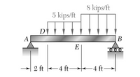 8 kips/ft
5 kips/ft
DI
А
В
E
2 ft 4 ft 4 ft-
