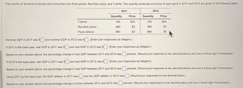 The country of Sylvania produces and consumes only three goods: Red Bull, pizza, and T-shirts. The quantity produced and price of each good in 2011 and 2012 are given in the following table:
2012
2011
Quantity
Price
Quantity
Price
T-Shirts
100
$24
120
$24
Red Bull (cans)
Pizza (slices)
480
$2
480
$3
960
$3
880
$6
Nominal GDP in 2011 was $
(Enter your responses as integers.)
and nominal GDP in 2012 was $ (Enter your responses as integers.)
If 2011 is the base year, real GDP in 2011 was $☐ and real GDP in 2012 was $
Based on your answer above, the percentage change in real GDP between 2011 and 2012 was percent. (Round your response to two decimal places and use a minus sign if necessary.)
If 2012 is the base year, real GDP in 2011 was $ and real GDP in 2012 was $. (Enter your responses as integers.)
Based on your answer above, the percentage change in real GDP between 2011 and 2012 was
Using 2011 as the base year, the GDP deflator in 2011 was
Based on your answer above, the percentage change in prices between 2011 and 2012 was
and the GDP deflator in 2012 was
percent. (Round your response to two decimal places and use a minus sign if necessary.)
(Round your responses to one decimal place.)
percent. (Round your responses to one decimal place and use a minus sign if necessary.)