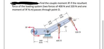 Answered: Find the couple moment M if the… | bartleby