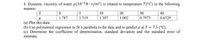 4. Dynamic viscosity of water u(10-3N · s/m2) is related to temperature T(°C) in the following
manner:
T
5
10
20
30
40
1.787
1.519
1.307
1.002
0.7975
0.6529
(a) Plot this data.
(b) Use polynomial regression to fit a parabola to the data and to predict u at T = 7.5 (°C).
(c) Determine the coefficient of determination, standard deviation and the standard error of
estimate.
