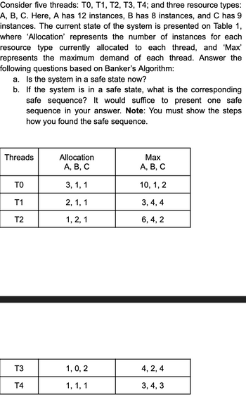 Answered Consider Five Threads To T1 T2 T3 … Bartleby