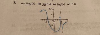 3. (a) lim f(x) (b) lim f(x) (c) limf(x) (d) f(4)
f(x)4
-4
-4
11
-3
3