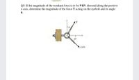 Q5/ If the magnitude of the resultant force is to be 9 kN directed along the positive
x-axis, determine the magnitude of the force T acting on the eyebolt and its angle
0.
8 KN
