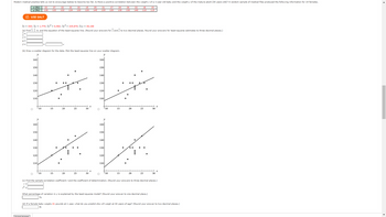 Modern medical practice tells us not to encourage babies to become too fat. Is there a positive correlation between the weight x of a 1-year old baby and the weight y of the mature adult (30 years old)? A random sample of medical files produced the following information for 14 females.
x (lb) 22
27 22 22
20 15 25
122 122 124 130 120 145
21 17 24 26 22 18 19
130 130 130 130 140 110 115
y (lb)
126
Ex = 300; Ey = 1,774; Ex² = 6,582; y2 = 225,870; Exy = 38,188
(a) Find x, y, b, and the equation of the least-squares line. (Round your answers for x and y to two decimal places. Round your answers for least-squares estimates to three decimal places.)
x=
y=
b=
ŷ=
USE SALT
(b) Draw a scatter diagram for the data. Plot the least-squares line on your scatter diagram.
y
y
160
150
150
140
140
La La
130
130
120
120
160
110
Submit Answer
O
160
y
150
140
130
120
110
O
10
10
15
20
15
25
20
30
25
110
30
O
y
160
پیر پیر
150
140
130
10
120
110
15
O 10
20
15
25
20
25
30
What percentage of variation in y is explained by the least-squares model? (Round your answer to one decimal place.)
%
(c) Find the sample correlation coefficient r and the coefficient of determination. (Round your answers to three decimal places.)
r=
,² = |
30
(d) If a female baby weighs 21 pounds at 1 year, what do you predict she will weigh at 30 years of age? (Round your answer to two decimal places.)
lb