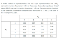 A market has both an express checkout line and a super express checkout line. Let X1
denote the number of customers in line at the express checkout at a particular time of
day, and let X2 denote the number of customers in line at the super express checkout
at the same time. Suppose the joint probability distribution of X1 and X2 is as given in
the accompanying table.
X2
1
0.08
0.07
0.04
0.00
1
0.06
0.15
0.05
0.04
X1
0.05
0.04
0.10
0.06
3
0.00
0.03
0.04
0.07
4
0.00
0.01
0.05
0.06
