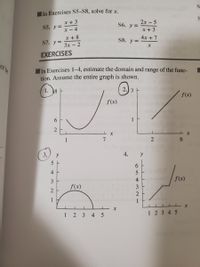 S
In Exercises S5-S8, solve for x.
x +3
S5. y =
2х -5
S6. y =
x - 4
x +3
x + 8
3x-2
4x +7
S8. y =
S7. y =
EXERCISES
ot be
Un Exercises 1-4, estimate the domain and range of the func-
tion. Assume the entire graph is shown.
1. 8 F
3 F
f(x)
f (x)
1
1
7
6.
3.
y
4.
y
4
f(x)
3
f(x)
1
1
2 3
4
1 2 3 4 5
654321
6,
