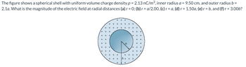 The figure shows a spherical shell with uniform volume charge density p = 2.13 nC/m³, inner radius a = 9.50 cm, and outer radius b =
2.1a. What is the magnitude of the electric field at radial distances (a) r = 0; (b) r = a/2.00, (c) r = a, (d)r = 1.50a, (e) r = b, and (f) r = 3.00b?
+
+
++