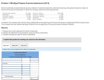 Problem 1-3B (Algo) Prepare financial statements (LO1-3)
Stone Investments provides financial services related to investment selections, retirement planning, and general Insurance needs. At
the end of the year on December 31, 2024, the company reports the following amounts:
Advertising expense
Buildings
Salaries expense
Accounts payable
Cash
$32,900
144,000
64,500
5,800
4,900
In addition, the company had common stock of $100,000 at the beginning of the year and issued an additional $11,000 during the year.
The company also had retained earnings of $24,300 at the beginning of the year and paid dividends of $4,600.
Required:
1. Prepare the income statement for Stone Investments.
2. Prepare the statement of stockholders' equity for Stone Investments.
3. Prepare the balance sheet for Stone Investments.
Required 1
Complete this question by entering your answers in the tabs below.
Expenses:
Service revenue
Interest expense
Utilities expense
Equipment
Notes payable
Required 2 Required 3
Prepare the income statement for Stone Investments.
STONE INVESTMENTS
Income Statement
For the Year Ended December 31, 2024
Total expenses
$
$124,600
2,900
14,900
24,000
27,000
0
0