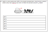 B. Identify six action-reaction pairs (ARPS) in the situation illustrated below, where the tank is pulled by
soldiers using a rope. Spell-out (use words not initials) the subscripts using the F notation.
ARP 1:
ARP 2:
ARP 3:
ARP 4:
ARP 5:
ARP 6:
