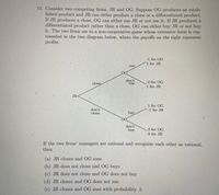 15. Consider two competing firms, JR and OG. Suppose OG produces an estab-
lished product and JR can either produce a clone or a differentiated product.
If JR produces a clone, OG can either sue JR or not sue it. If JR produces a
differentiated product rather than a clone, OG can either buy JR or not buy
it. The two firms are in a non-cooperative game whose extensive form is rep-
resented in the tree diagram below, where the payoffs on the right represent
profits.
-1 for OG
1 for JR
sue
OG
don't
-2 for OG
clone
sue
1 for JR
JR
don't
clone
1 for OG
-1 for JR
buy
OG
don't
buy
2 for OG
0 for JR
If the two firms' managers are rational and recognize each other as rational,
then
(a) JR clones and OG sues
(b) JR does not clone and OG buys
(c) JR does not clone and OG does not buy
(d) JR clones and OG does not sue
(e) JR clones and OG sues with probability .5
