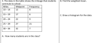 3. The data in the table shows the mileage that students
commute to school.
B. Find the weighted mean.
Miles
Midpoint
Frequency
10 - 14
12
8
15 - 19
17
C. Draw a histogram for the data.
20 - 24
22
9
25 - 29
27
21
30 - 34
32
7
A. How many students are in the class?
