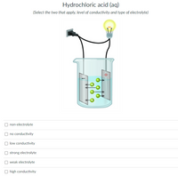 **Hydrochloric acid (aq)**

*(Select the two that apply, level of conductivity and type of electrolyte)*

**Diagram Description:**

The image illustrates a beaker containing an aqueous solution of hydrochloric acid (HCl). Two electrodes are immersed in the solution, connected to a power source. A light bulb is connected to the circuit, indicating conductivity. The bulb is lit, signifying that the solution conducts electricity. Within the beaker, positive and negative ions are shown moving towards opposite electrodes, illustrating the ionization of HCl in water.

**Options:**

- [ ] non-electrolyte
- [ ] no conductivity
- [ ] low conductivity
- [x] strong electrolyte
- [ ] weak electrolyte
- [x] high conductivity

This depiction is used to demonstrate the concept of electrolytes and the conductivity of strong acids in solution.