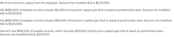 All of his income is salary from his employer. Assume his modified AGI is $520,000.
His $483,000 of taxable income includes $2,000 of long-term capital gain that is taxed at preferential rates. Assume his modified
AGI is $520,000.
His $483,000 of taxable income includes $45,000 of long-term capital gain that is taxed at preferential rates. Assume his modified
AGI is $520,000.
Henrich has $196,500 of taxable income, which includes $50,600 of long-term capital gain that is taxed at preferential rates.
Assume his modified AGI is $213,000.