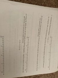 I DUt us a Single
5. Consider the compound inequality: -7<2x-5<7
10
(b) Solve the compound inequality you found in part (a) and graph the solution on the number line. Rewte
your answer as a single statement.
-10
10
(c) Using the skills above, try and simplify the following inequality. Graph the solution on the number line
and rewrite your answer as a single statement.
-3<3x+3<2x+10
10
-5
-10
