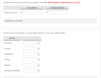 Compute the total cost per unit for each product under ABC. (Round answer to 2 decimal places, eg. 12.25.)
Commercial Model
Home Model
Total cost per unit
24
eTextbook and Media
Classify each of the activities as a value-added activity or a non-value-added activity.
Activity
Receiving
Forming
Assembling
Testing
Painting
Packing and shipping
>
>
