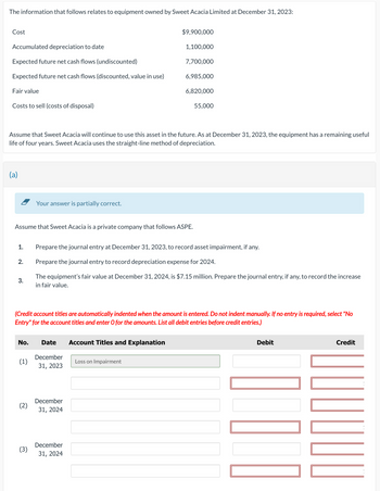 The information that follows relates to equipment owned by Sweet Acacia Limited at December 31, 2023:
Cost
Accumulated depreciation to date
Expected future net cash flows (undiscounted)
Expected future net cash flows (discounted, value in use)
Fair value
Costs to sell (costs of disposal)
(a)
Assume that
1.
2.
3.
Assume that Sweet Acacia will continue to use this asset in the future. As at December 31, 2023, the equipment has a remaining useful
life of four years. Sweet Acacia uses the straight-line method of depreciation.
Your answer is partially correct.
(1)
(2)
No. Date Account Titles and Explanation
(3)
$9,900,000
December
31, 2023
1,100,000
veet Acacia is a private company that follows ASPE.
(Credit account titles are automatically indented when the amount is entered. Do not indent manually. If no entry is required, select "No
Entry" for the account titles and enter O for the amounts. List all debit entries before credit entries.)
December
31, 2024
7,700,000
December
31, 2024
6,985,000
Prepare the journal entry at December 31, 2023, to record asset impairment, if any.
Prepare the journal entry to record depreciation expense for 2024.
The equipment's fair value at December 31, 2024, is $7.15 million. Prepare the journal entry, if any, to record the increase
in fair value.
Loss on Impairment
6,820,000
55,000
Debit
01
Credit