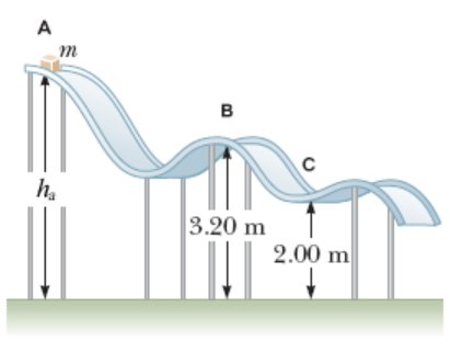 A
т
в
с
3.20 m
2.00 m
