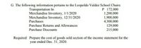 G. The following information pertains to the Leopoldo Valdez School Chairs:
P 172,000
1,200,000
1,900,000
4,300,000
129,000
215,000
Transportation In
Merchandise Inventory, 1/1/2020
Merchandise Inventory, 12/31/2020
Purchases
Purchase Returns and Allowances
Purchase Discounts
Required: Prepare the cost of goods sold section of the income statement for the
year ended Dec. 31, 2020.
