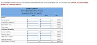 3. Complete the below table to calculate the balance sheet data in trend percents with 2017 as base year. (Round your percentage
answers to 2 decimal places.)
KORBIN COMPANY
Balance Sheet Data in Trend Percents
December 31, 2019, 2018 and 2017
2019
2018
2017
Assets
Current assets
%
%
100.00 %
Long-term investments
100.00
Plant assets, net
100.00
Total assets
%
100.00 %
Liabilities and Equity
Current liabilities
%
%
100.00 %
Common stock
100.00
Other paid-in capital
100.00
Retained earnings
100.00
Total liabilities and equity
%
%
100.00 %
