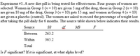 Experiment #1. A new diet pill is being tested for effectiveness. Four groups of women are
selected. Women in Group 1 (n = 10) are given 5 mg of the drug, those in Group 2 (n= 10)
are given 10 mg of the drug, Group 3 (n= 10) gets 15 mg, and women in Group 4 (n= 10)
are given a placeb0 (control). The women are asked to record the percentage of weight lost
after taking the pill daily for 6 months. The source table shown below indicates their results.
Source
SS
MS
F
Between
263.2
Within
365.2
Total
Is F significant? If it is significant, at what alpha level?
