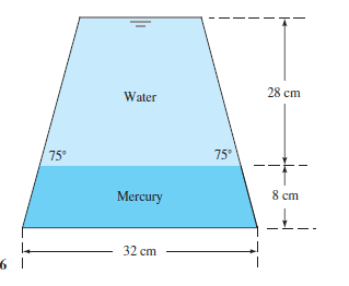 28 cm
Water
75°
75
8 cm
Mercury
32 cm
