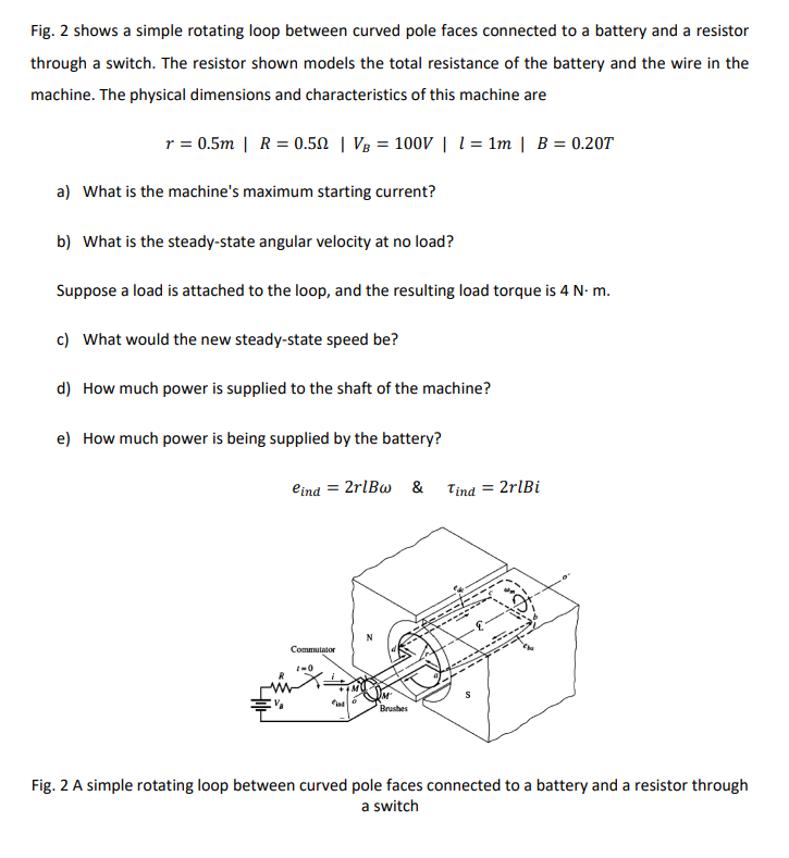 6: This figure shows the torque vs speed characteristics of a