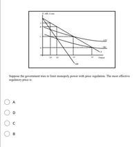 P, MR, Costs
A
B
ATC
MC
Q4
Q3
Q2
QI
Output
MR
Suppose the government tries to limit monopoly power with price regulation. The most effective
regulatory price is:
A
D
В
