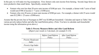 In this part, we will make two big assumptions. First, farmers only earn income from farming. Second, large farms are
more productive than small farms. Specifically, assume that:
Farmers who own less than 20 acres earn income of $100 per acre. For example, a farmer with 7 acres of land
would earn $700 of income (= 7 acres x $100/acre).
Farmers who own 20 acres or more earn income of $500 per acre. For example, a farmer with 25 acres would
earn $12,500 (= 25 acres x $500/acre).
Assume that the poverty line in Nicaragua in 2007 was $5,000 per household. Calculate and report in Table 3 the
various poverty indices before and after the Land Reform policy. (Note: You have to calculate each households'
income using the information given above.)
Table 3: Poverty Measures Before and After Land Reform
[Report your results to 3 decimals; for example 0.123]
Before Land Reform
Policy
After Land Reform
Policy
Poverty Headcount
Index
Poverty Gap Index
FGT-2
