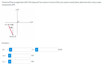 The force F has a magnitude of 8.7 kN. Express F as a vector in terms of the unit vectors i and j. Next, determine the x and y scalar
components of F.
F = 8.7 kN
28°,
Answers:
F=
Fx =
Fy=
A (-5,-7)
i
y, m
i
- x, m
+
KN
kN
j) kN