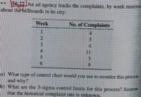 S6.22JAN ad agency tracks the complaints, by week receivCE
about the billboards in its city:
Week
No. of Complaints
1
4.
2.
3.
4
4
11
3
9.
a) What type of control chart would you use to monitor this process
and why?
b) What are the 3-sigma control limits for this process? Assume
that the historical complaint rate is unknown.
